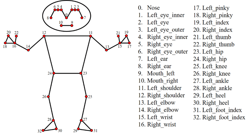 example image
